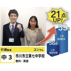 個別指導学院フリーステップ 行徳教室3