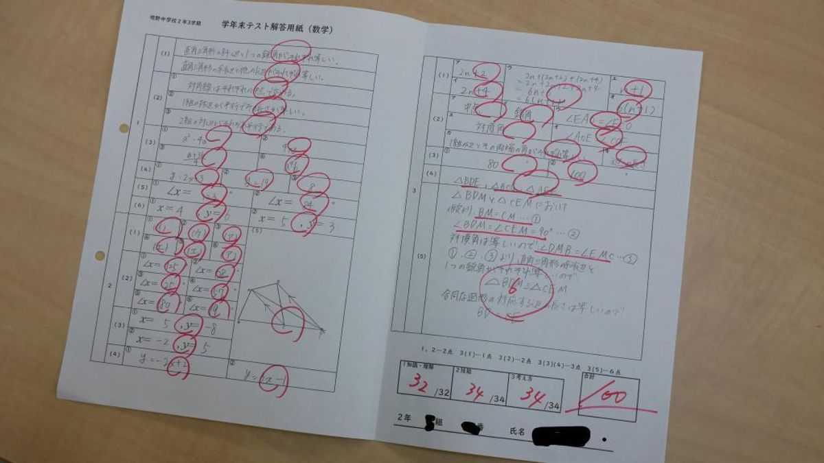 東セミ 情熱個別パッション 明野個別教室7