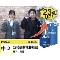 個別指導学院フリーステップ 北巽教室12