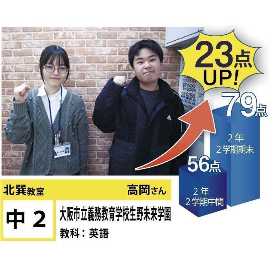 個別指導学院フリーステップ 北巽教室12