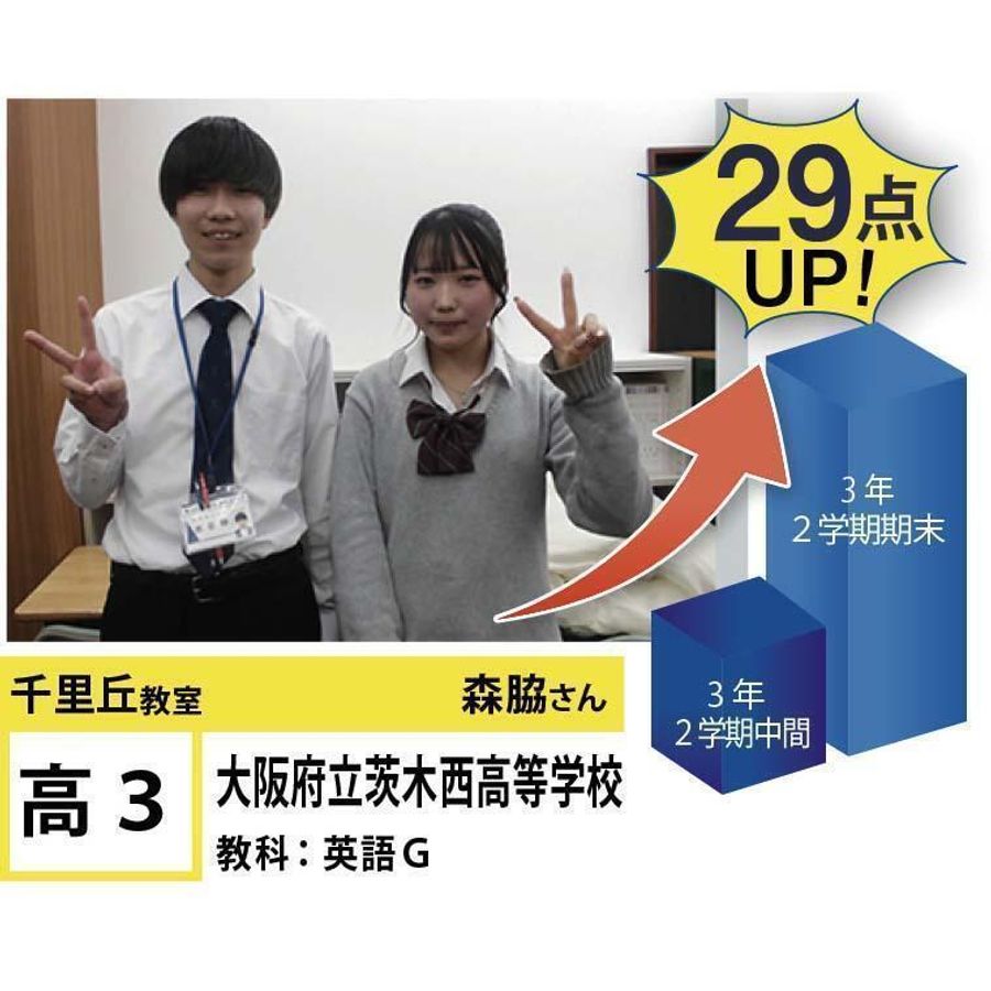 個別指導学院フリーステップ 千里丘教室7