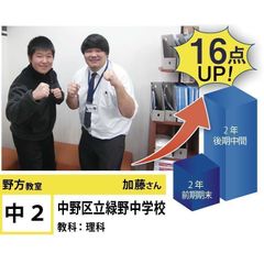 個別指導学院フリーステップ 野方教室25