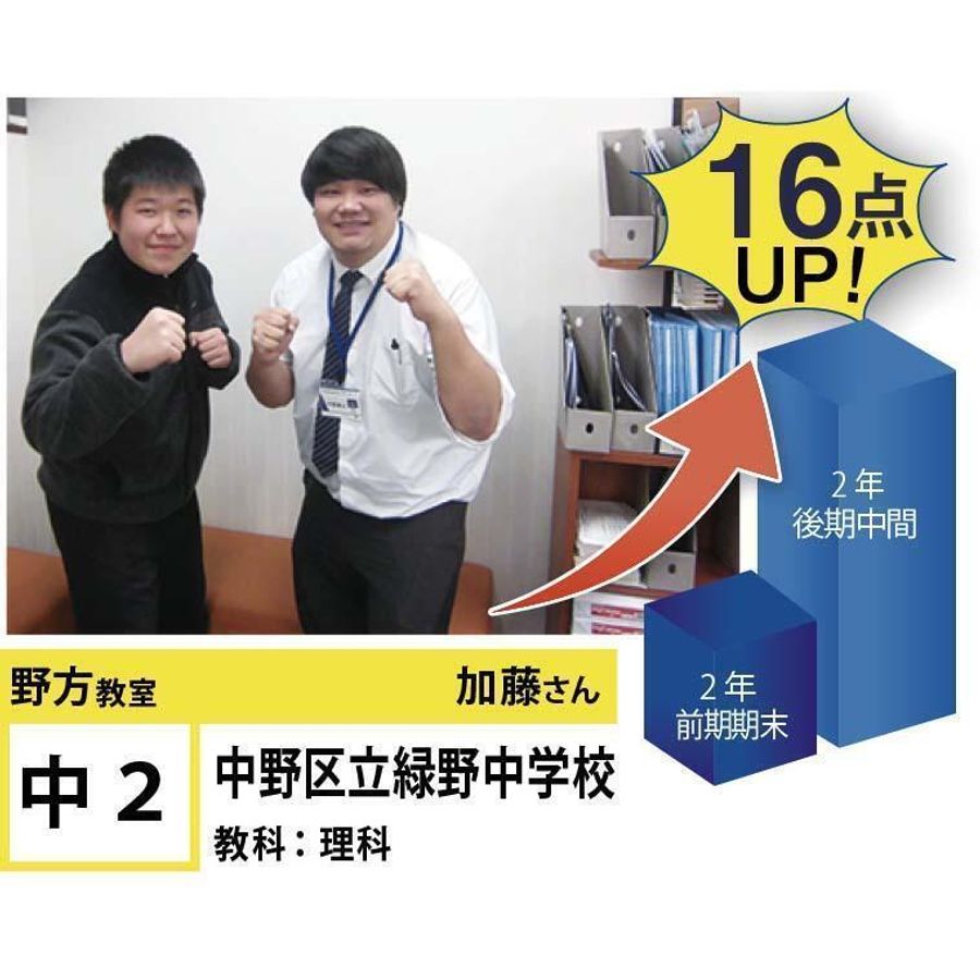 個別指導学院フリーステップ 野方教室25