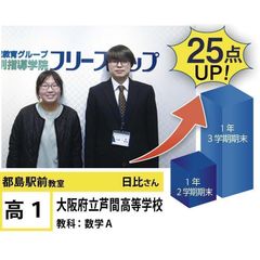 個別指導学院フリーステップ 都島駅前教室8