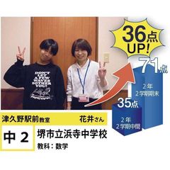 個別指導学院フリーステップ 津久野駅前教室16