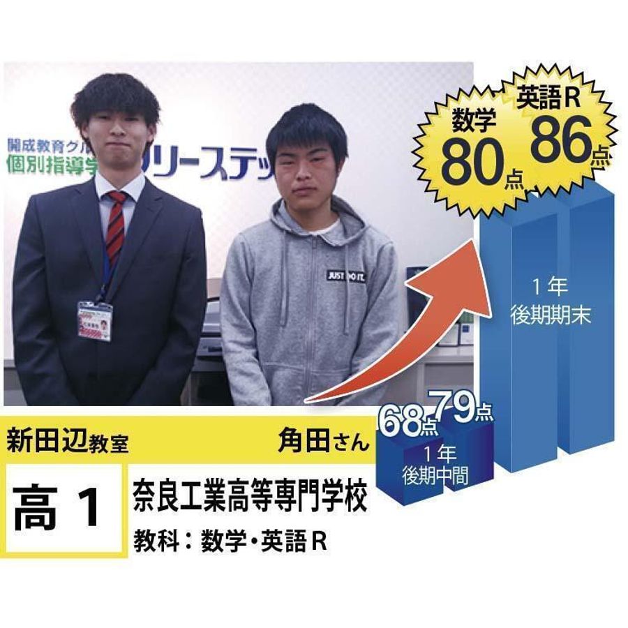 個別指導学院フリーステップ 新田辺教室8