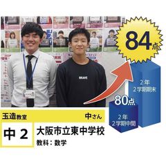 個別指導学院フリーステップ 玉造教室10
