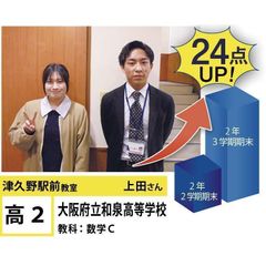 個別指導学院フリーステップ 津久野駅前教室10