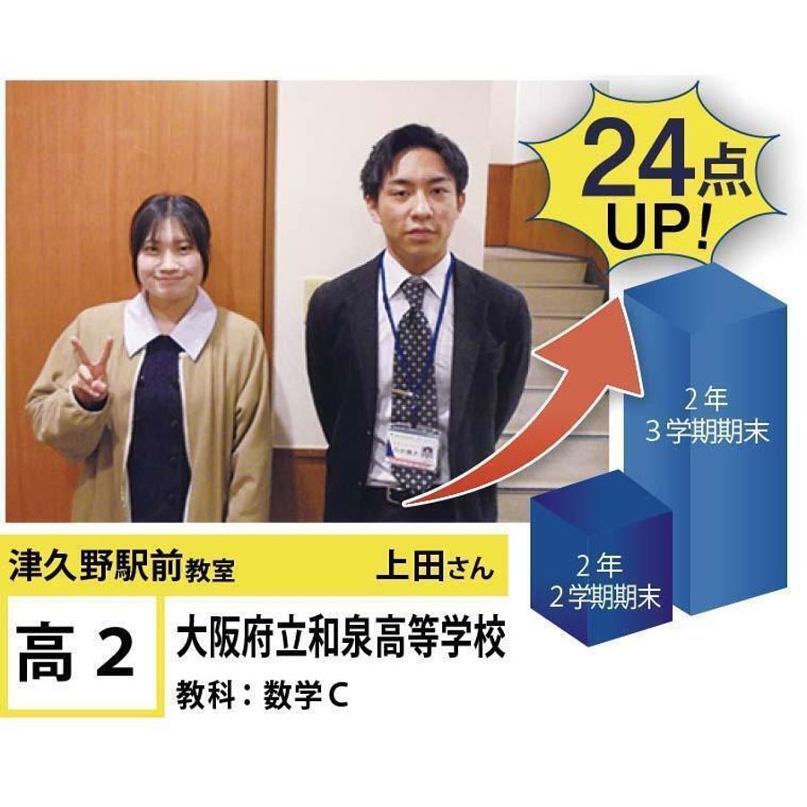 個別指導学院フリーステップ 津久野駅前教室10