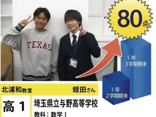 個別指導学院フリーステップ 北浦和教室10
