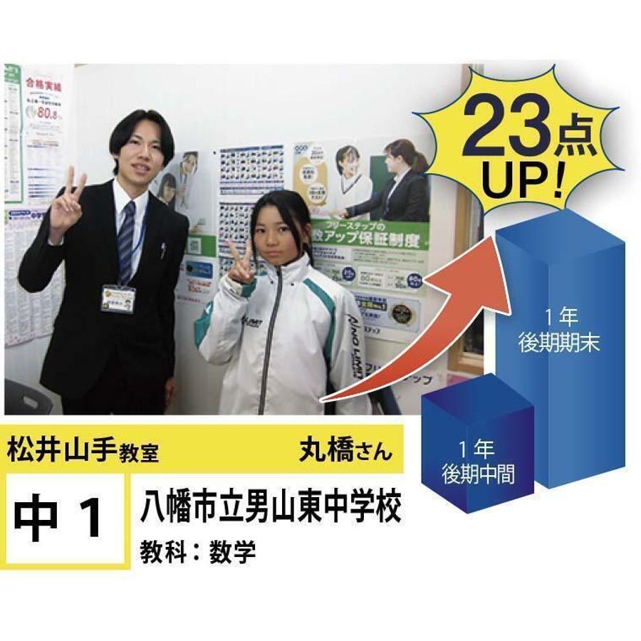 個別指導学院フリーステップ 松井山手教室4
