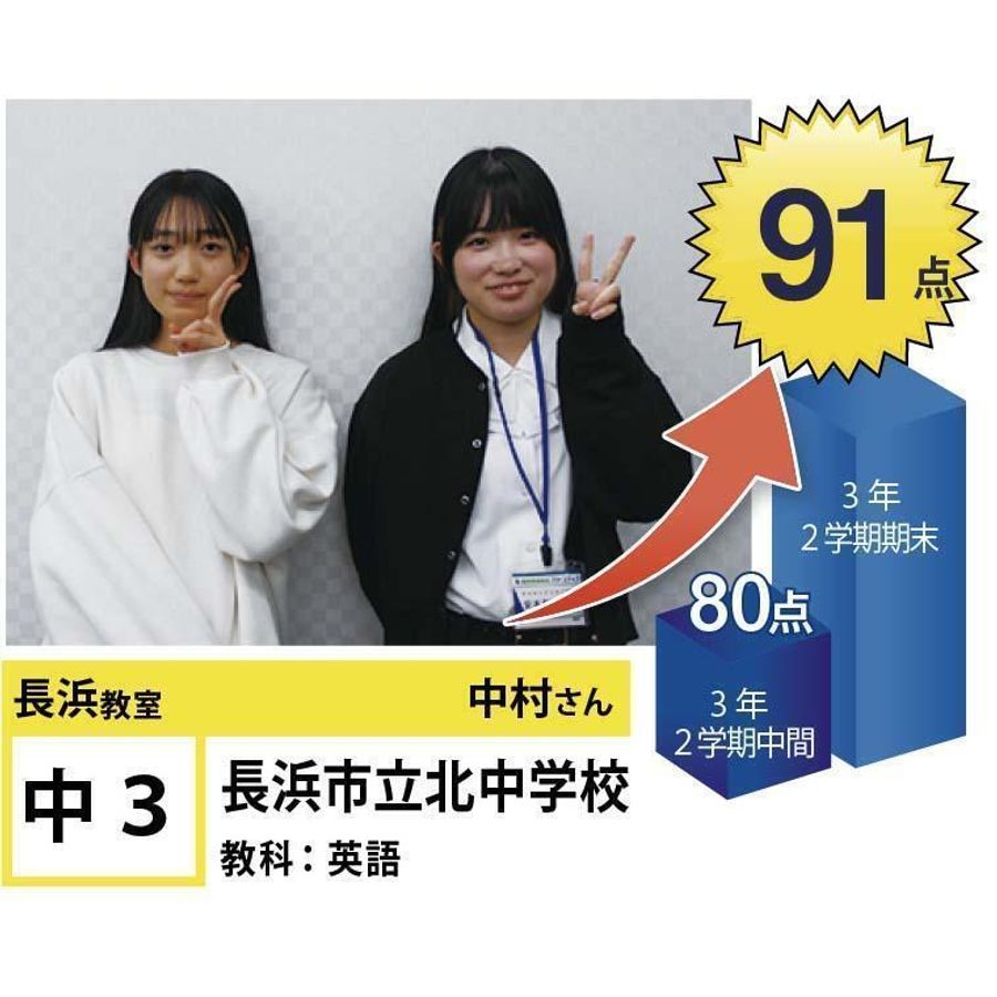 個別指導学院フリーステップ 長浜教室27