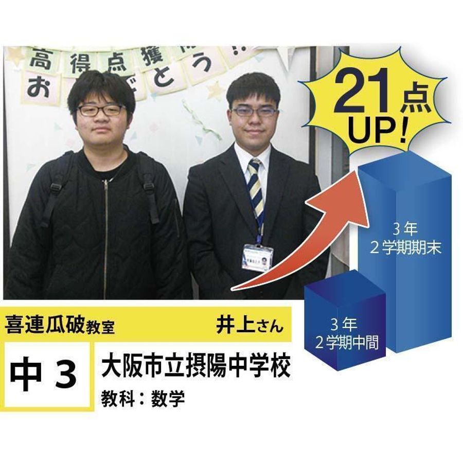 個別指導学院フリーステップ 喜連瓜破教室18