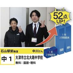 個別指導学院フリーステップ 教室 3