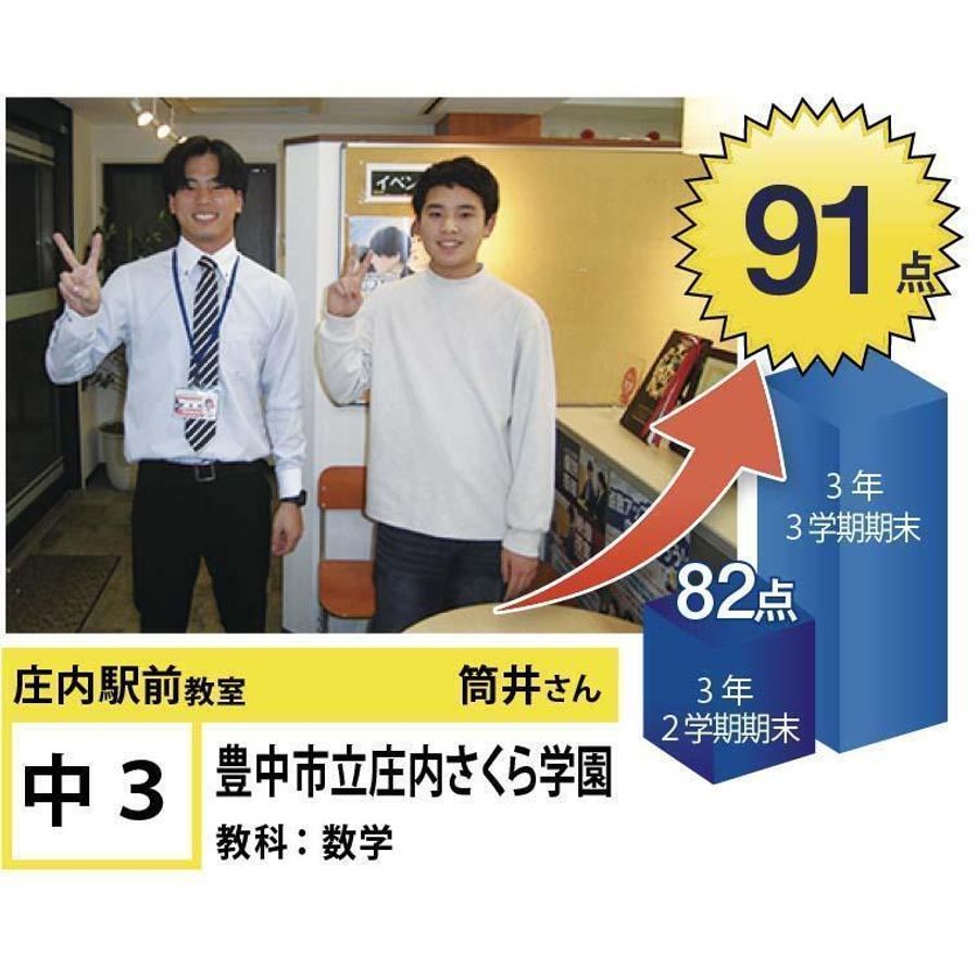 個別指導学院フリーステップ 庄内駅前教室12