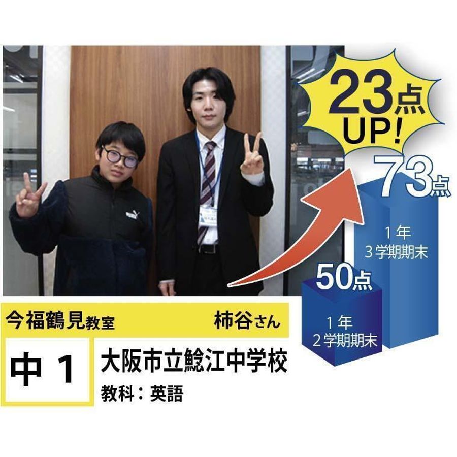 個別指導学院フリーステップ 今福鶴見教室4