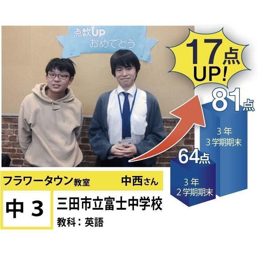 個別指導学院フリーステップ フラワータウン教室10