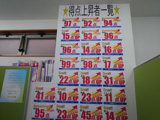 個別指導の明光義塾 豊田市駅前教室7