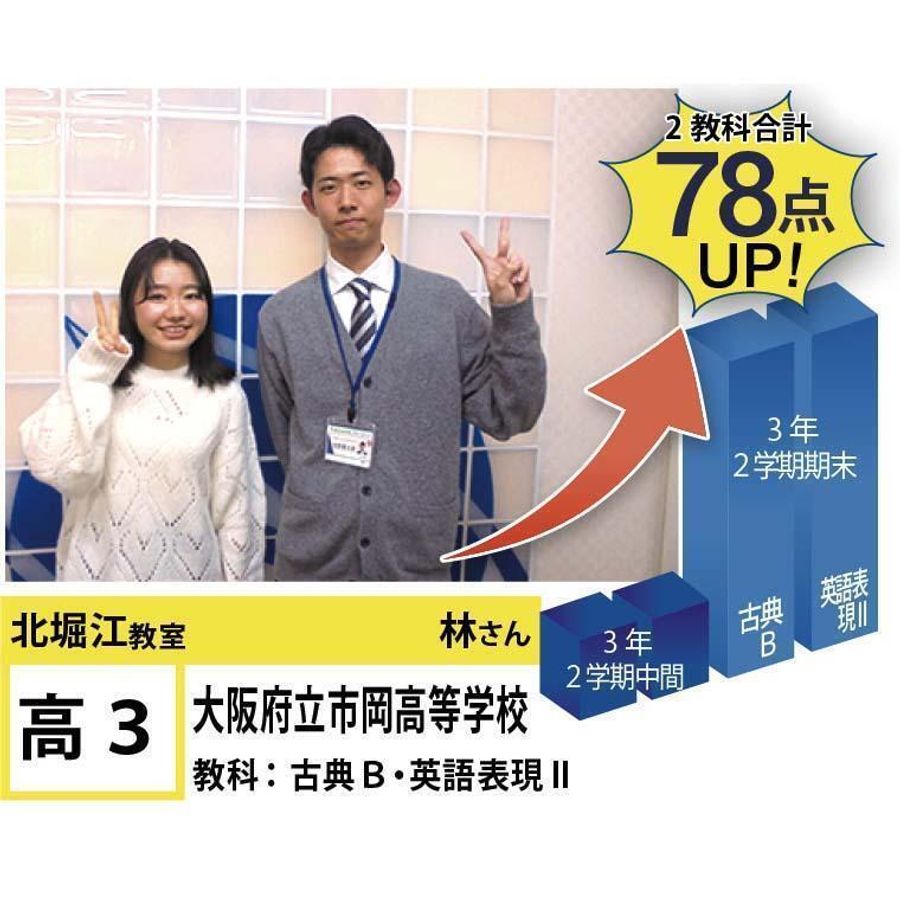 個別指導学院フリーステップ 北堀江教室14