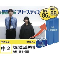 個別指導学院フリーステップ 住吉教室6