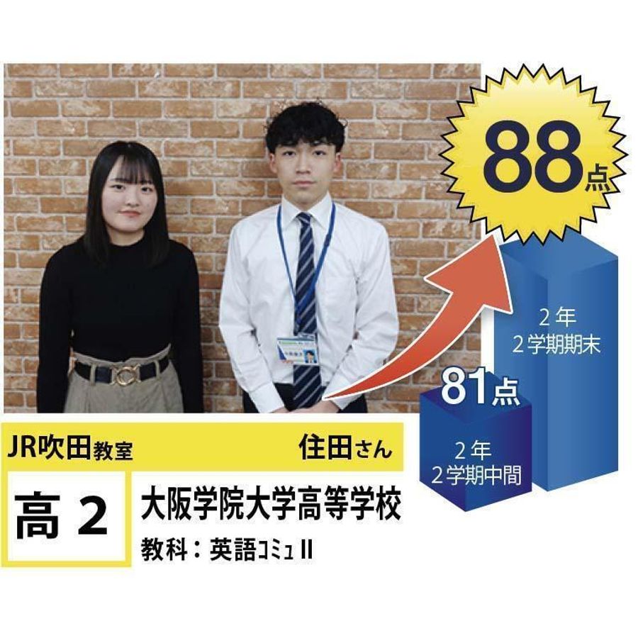 個別指導学院フリーステップ ＪＲ吹田教室13