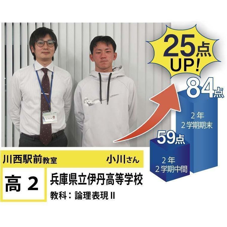 個別指導学院フリーステップ 川西駅前教室18