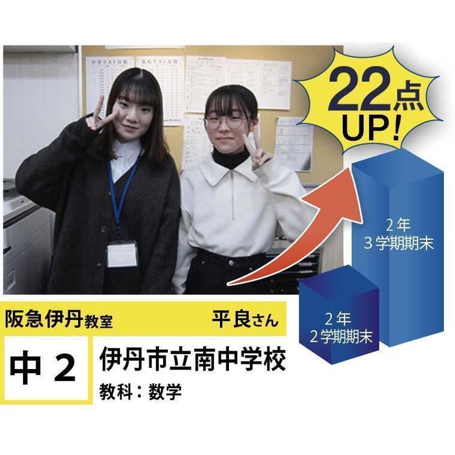 個別指導学院フリーステップ 阪急伊丹教室18