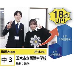 個別指導学院フリーステップ 教室 1