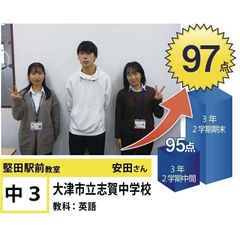 個別指導学院フリーステップ 堅田駅前教室21