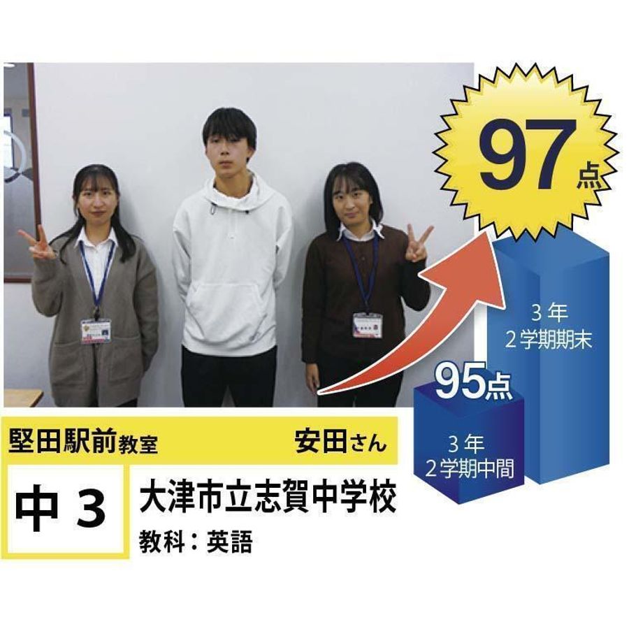 個別指導学院フリーステップ 堅田駅前教室21