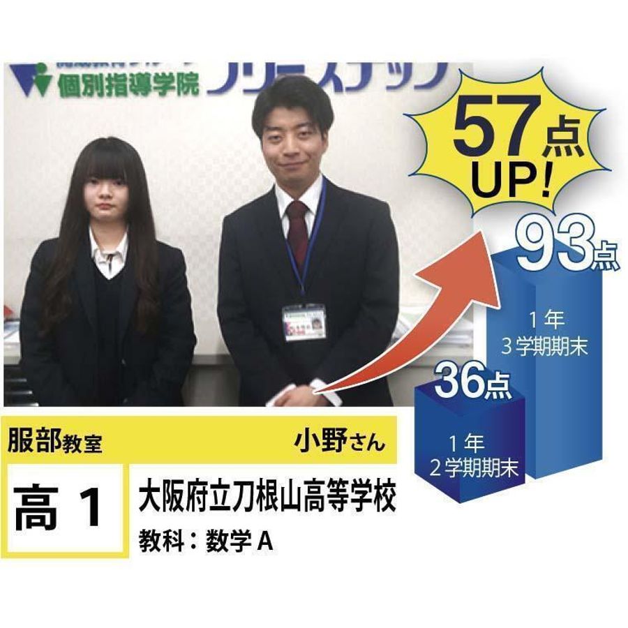 個別指導学院フリーステップ 服部教室11