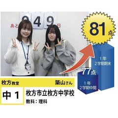 個別指導学院フリーステップ 教室 4