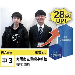 個別指導学院フリーステップ 天六教室13