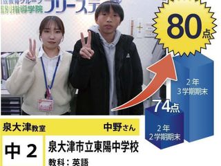 個別指導学院フリーステップ 教室 3