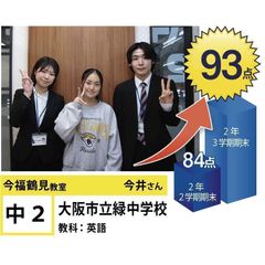 個別指導学院フリーステップ 教室 1