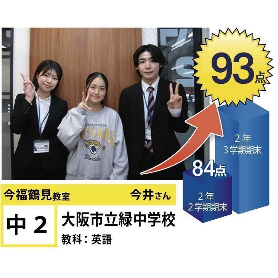 個別指導学院フリーステップ 今福鶴見教室2