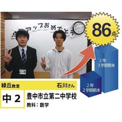 個別指導学院フリーステップ 教室 3