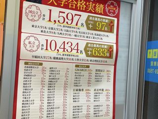 個別指導の明光義塾 三島駅前教室30