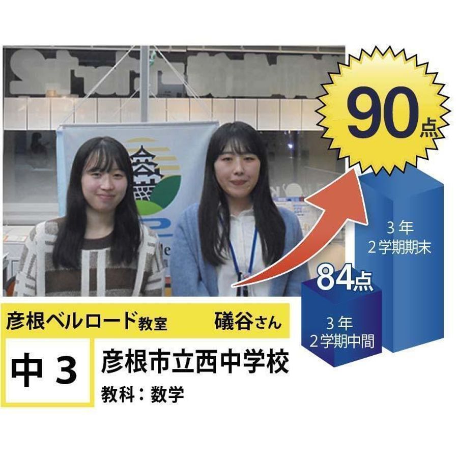 個別指導学院フリーステップ 彦根ベルロード教室9