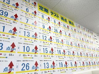 個別指導の明光義塾 西尾教室7