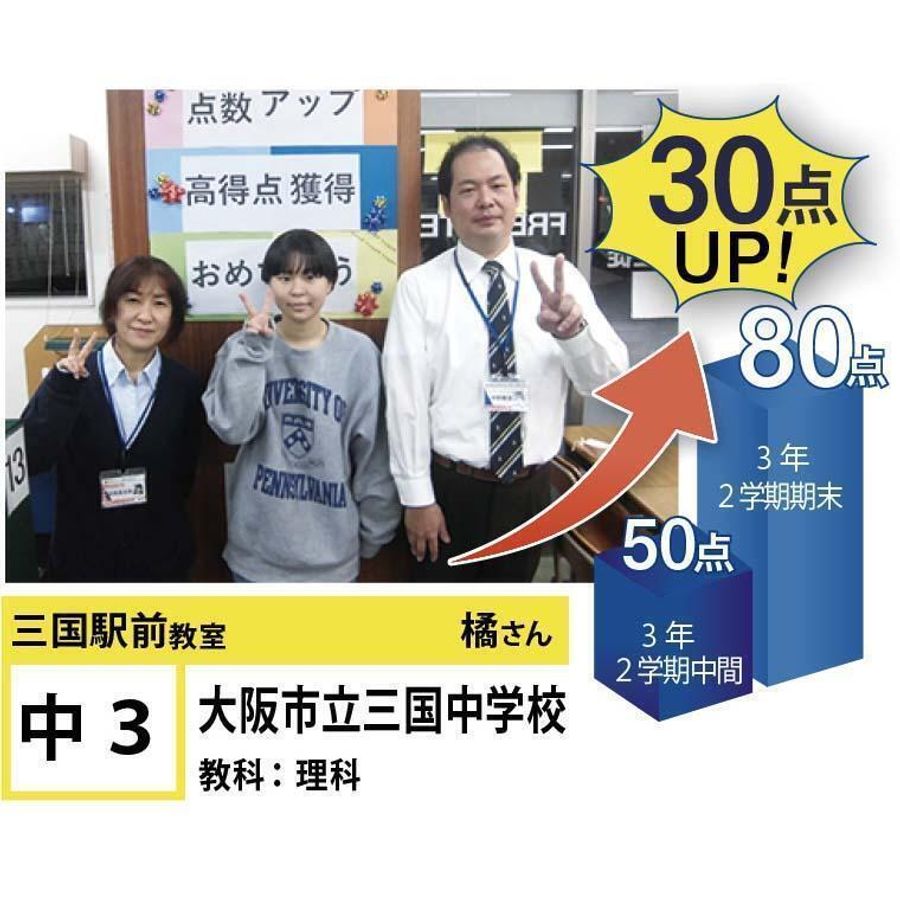 個別指導学院フリーステップ 三国駅前教室18