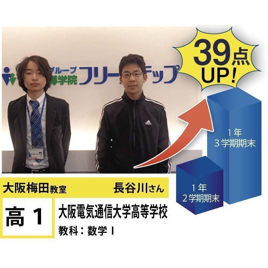 個別指導学院フリーステップ 大阪梅田教室12