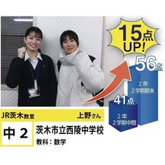 個別指導学院フリーステップ ＪＲ茨木教室13
