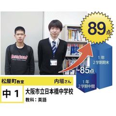個別指導学院フリーステップ 教室 3