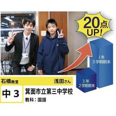 個別指導学院フリーステップ 教室 2