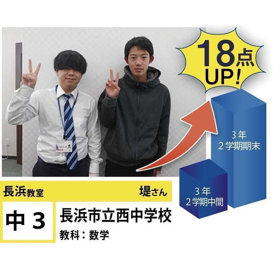 個別指導学院フリーステップ 長浜教室26