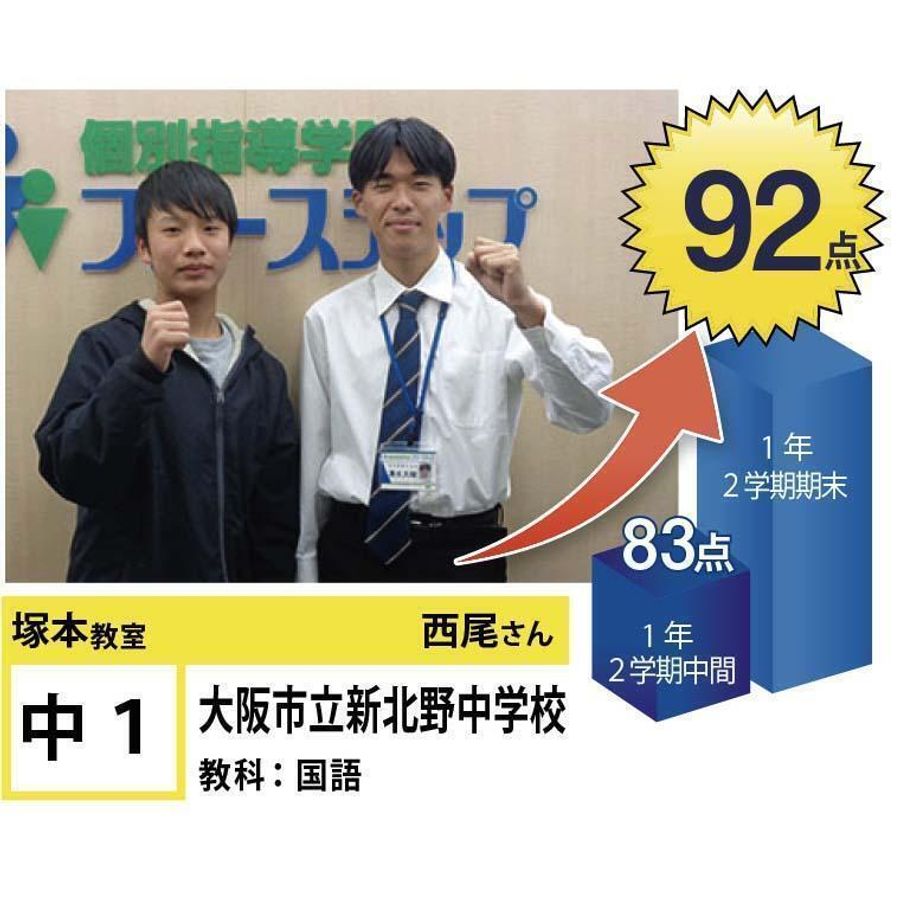 個別指導学院フリーステップ 塚本教室3