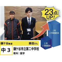 個別指導学院フリーステップ 鎌ケ谷教室13