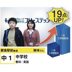 個別指導学院フリーステップ 都島駅前教室4