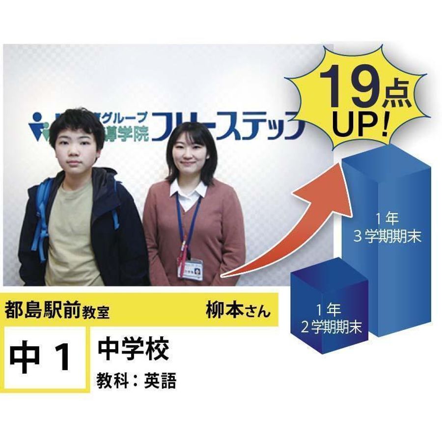 個別指導学院フリーステップ 都島駅前教室4